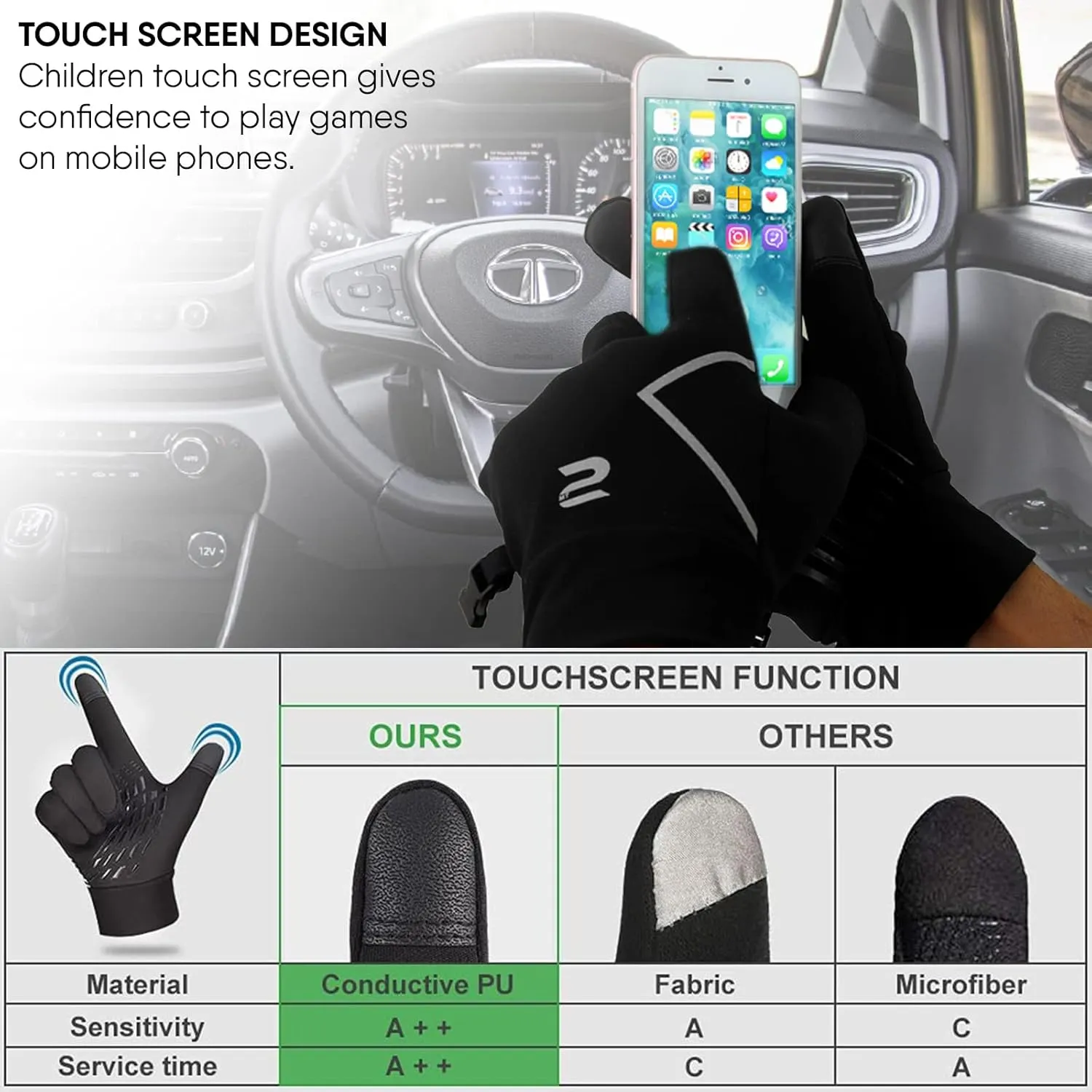 Kids Running Sports Gloves Cycling Boys Winter Touch Screen Thermal Children Girls Windproof Outdoor Anti-Slip Gloves Warm Bike Riding Football Walking Ski Ages 4-12