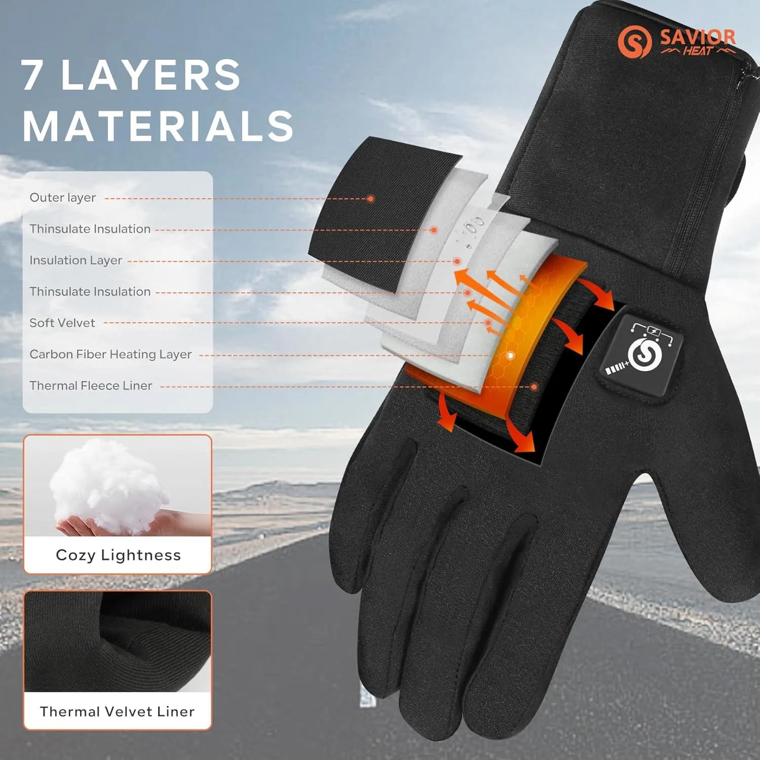 SAVIOR HEAT Heated Cycling Biking Gloves, Thin Electric Heated Gloves Men Women 7.4V Rechargeable Battery Cold Weather Motorcycling Working Hiking Camping Running Riding