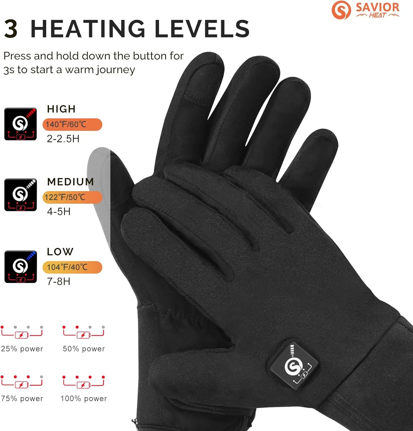 SAVIOR HEAT Heated Cycling Biking Gloves, Thin Electric Heated Gloves Men Women 7.4V Rechargeable Battery Cold Weather Motorcycling Working Hiking Camping Running Riding