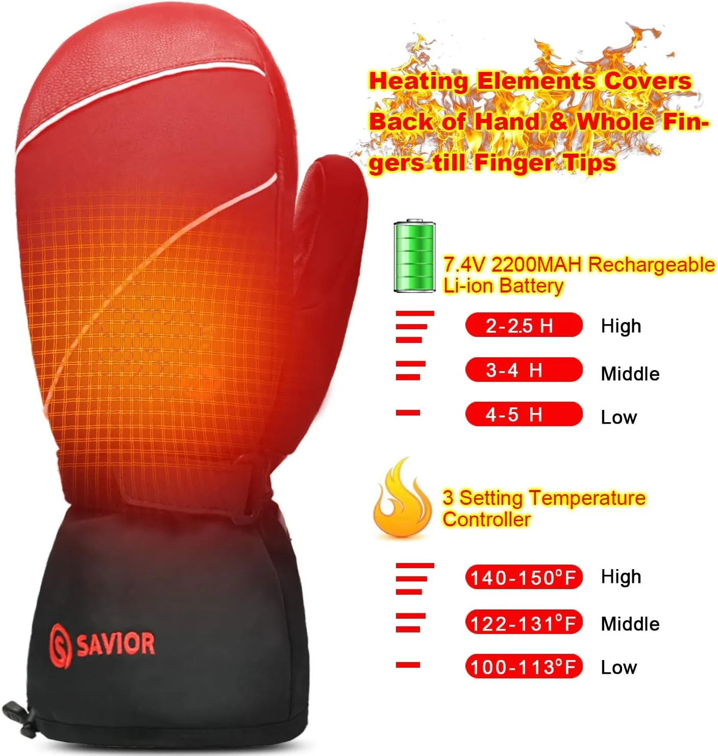 SAVIOR HEAT Heated Ski Mittens Gloves Electric Rechargeable Battery Mitts for Men Women Kids Winter Snowboard Motorcycle Skating Camping Hunting