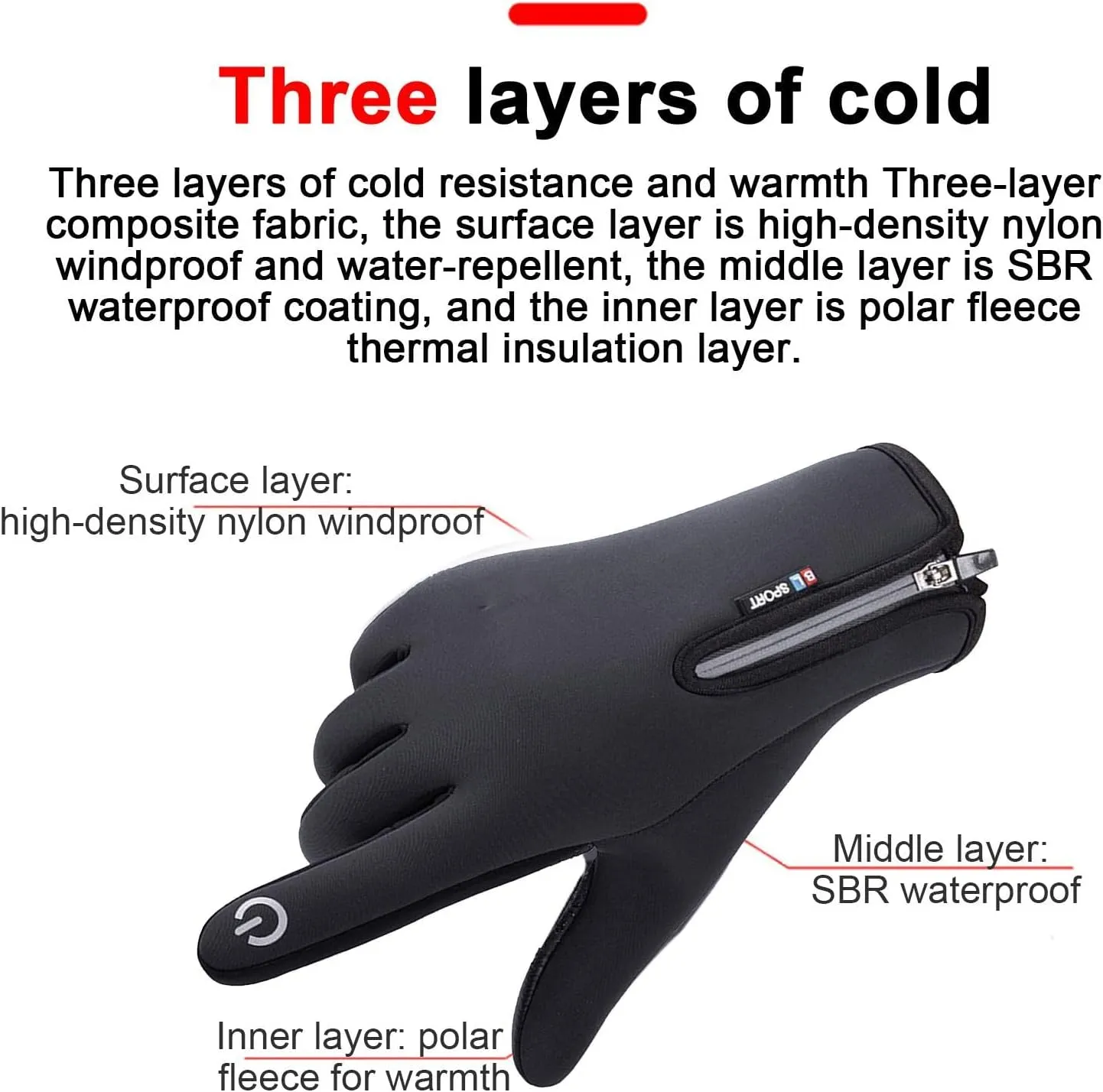 USB Heated Gloves, Windproof Thermal Gloves, Waterproof Touch-Screen Gloves, Rechargeable Heated Gloves, Portable Heated Cycling Gloves for Women Men